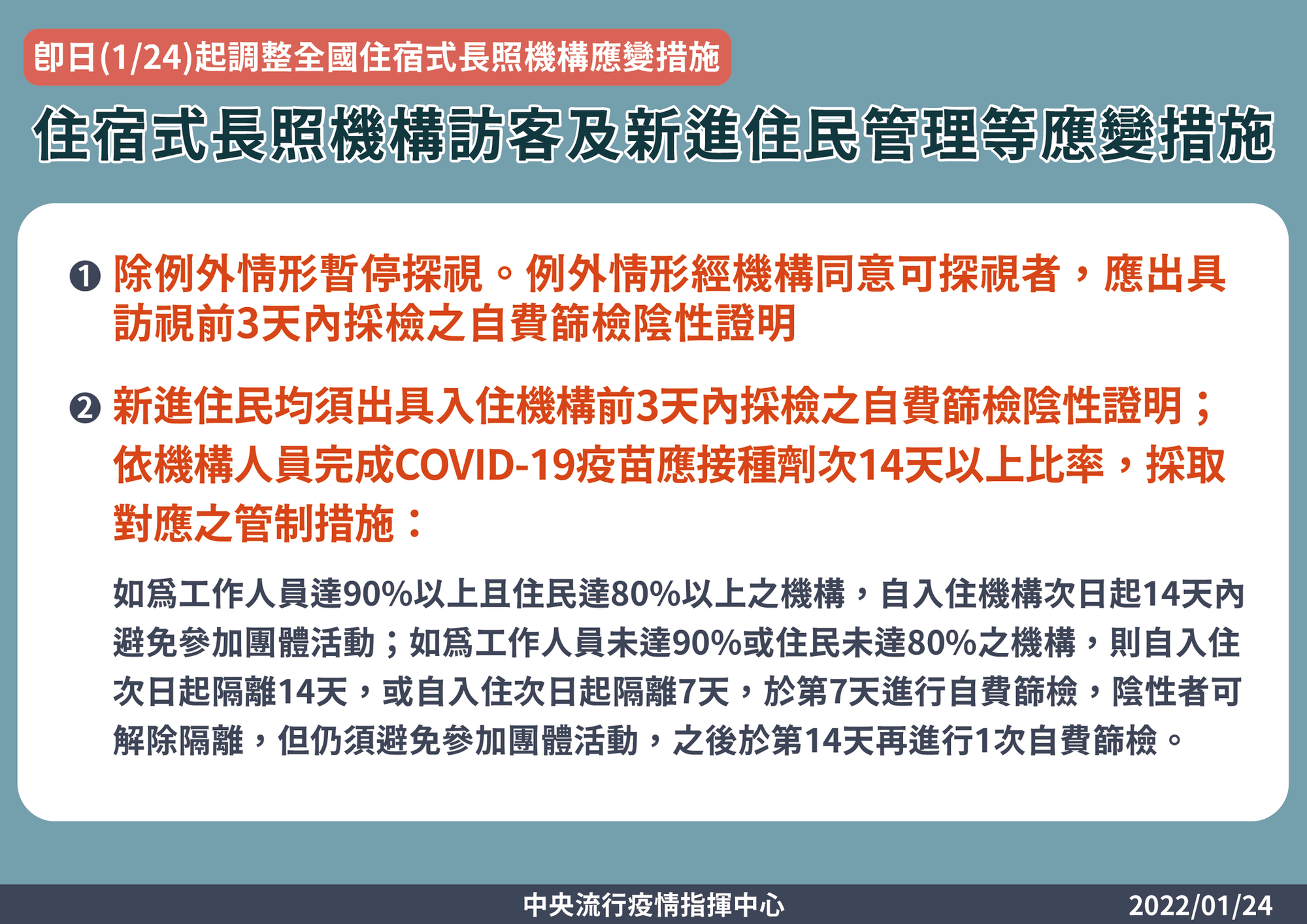 指揮中心公布長照機構訪客及新住民管理等應變措施。（指揮中心提供）