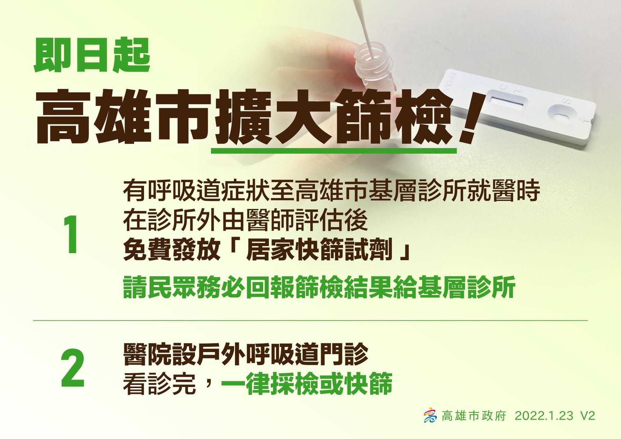 高雄市府宣布擴大篩檢。(高雄市府提供)