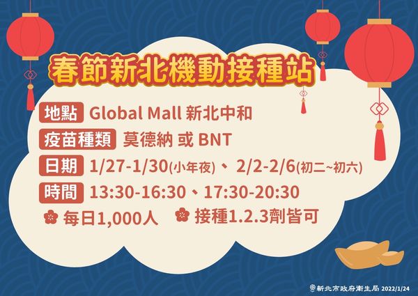 新北市祭出春節疫苗專案。（新北市府提供）