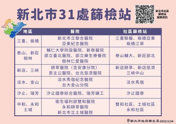 侯友宜提醒，民眾在春節期間仍要做好自我健康監測。（新北市府提供）
