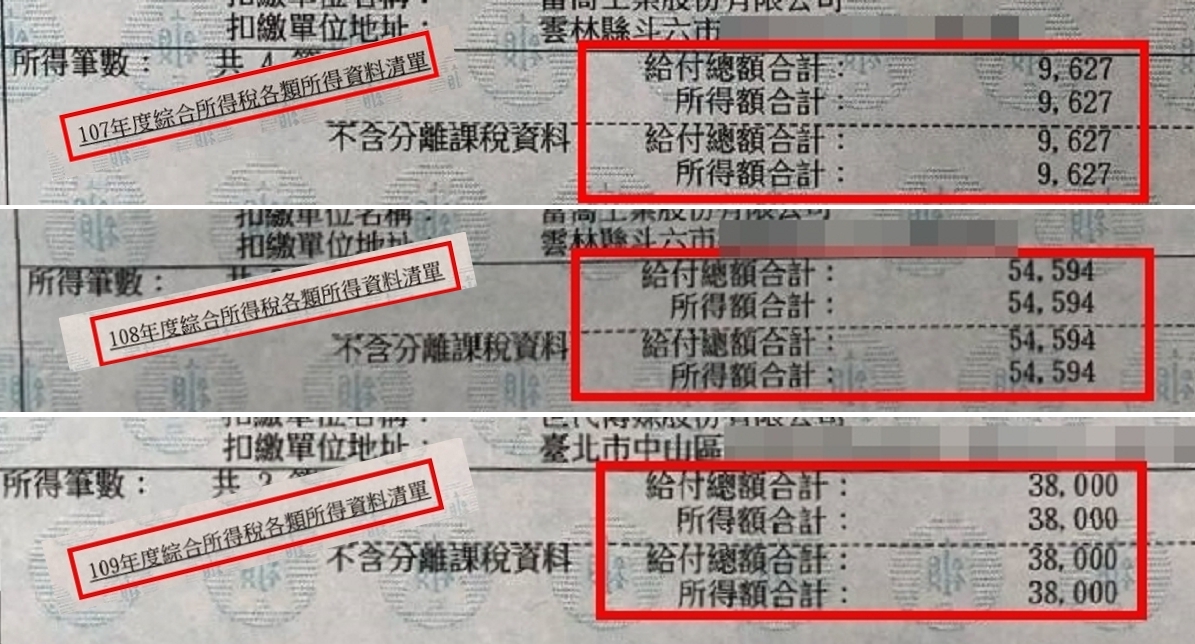林秉樞107年~109年三年的綜所稅所得申報分別為9,627、54,594及38,000元。