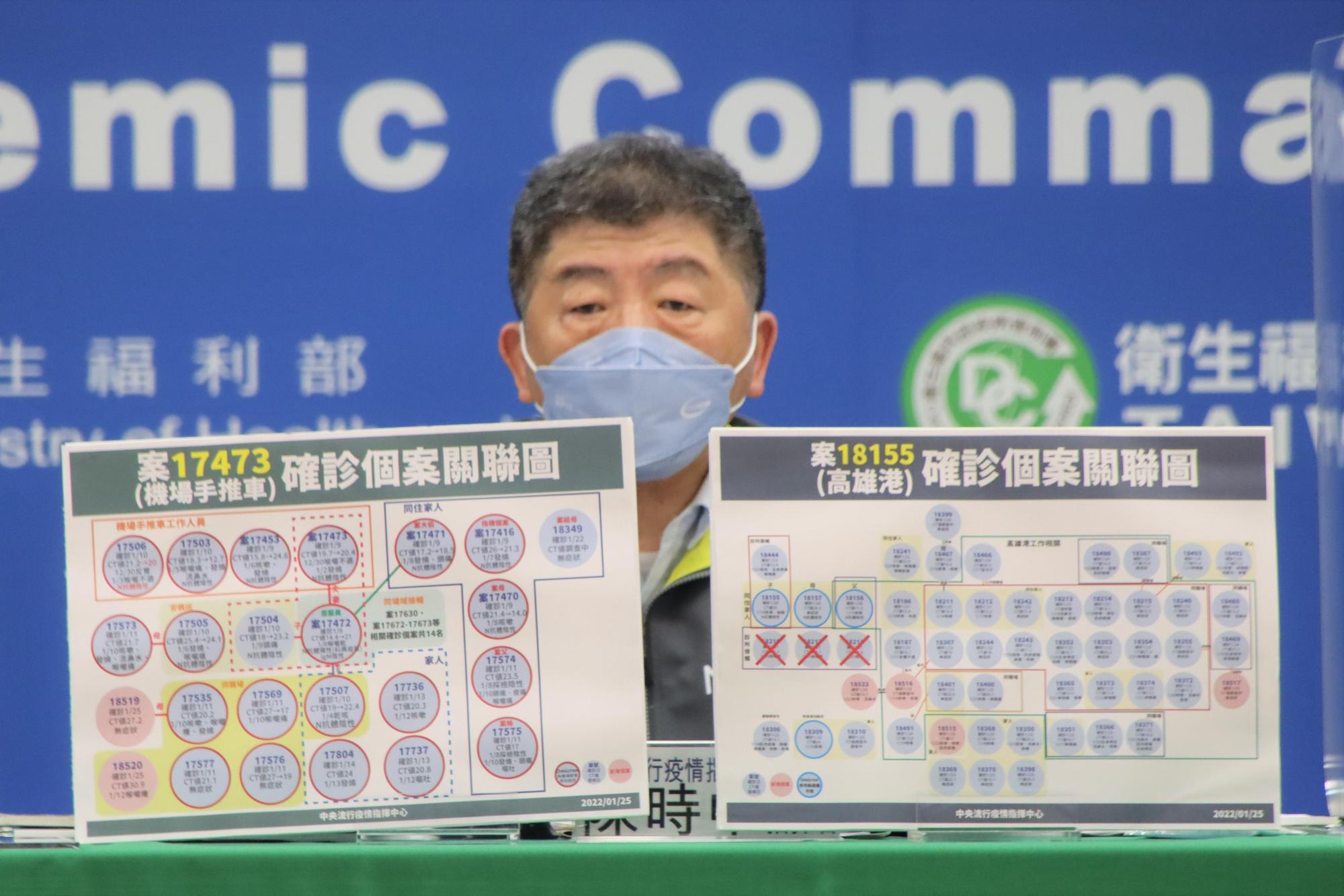 指揮中心說明最新疫情狀況。(指揮中心提供)