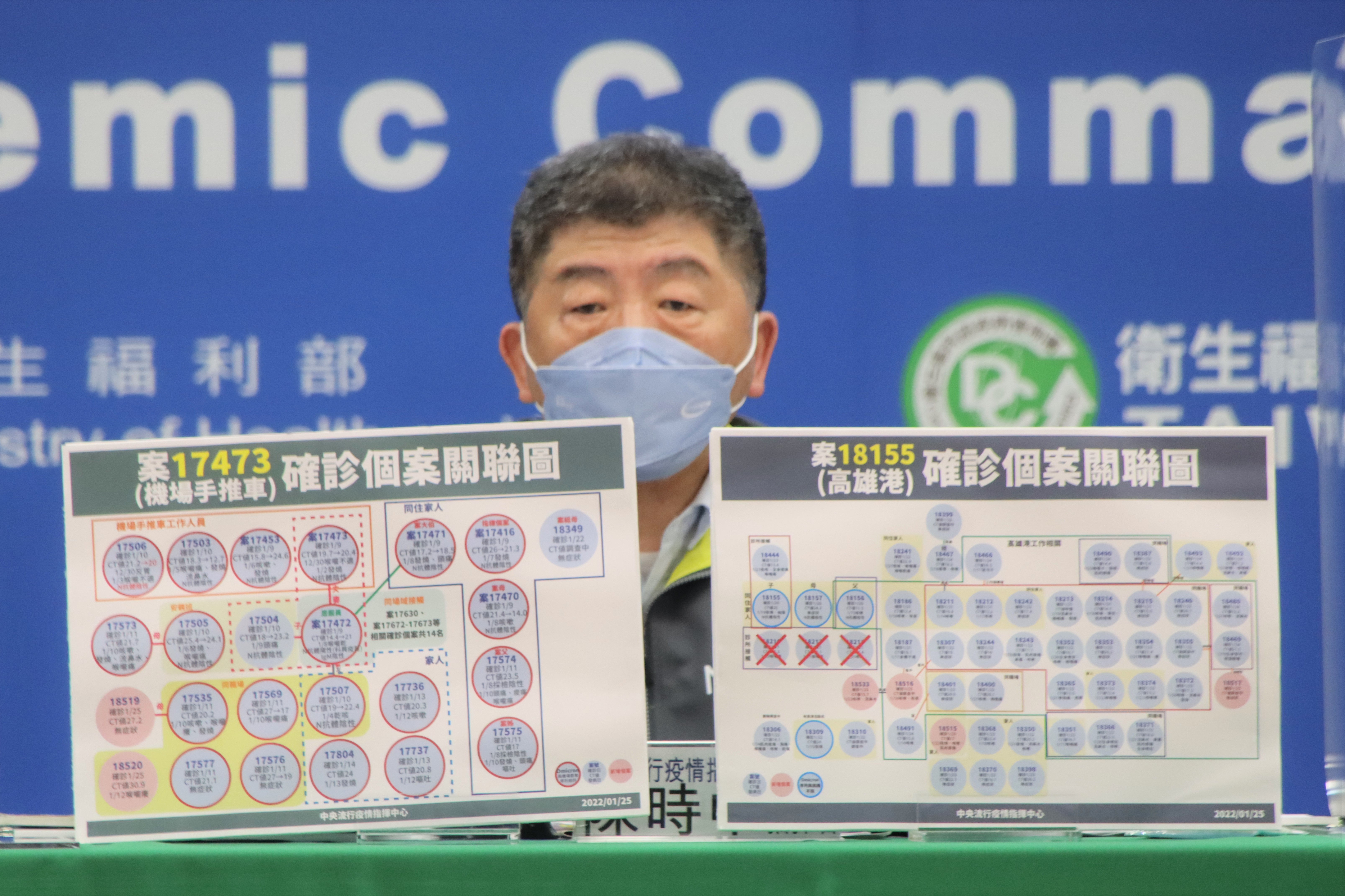 指揮中心說明最新疫情狀況。（指揮中心提供）