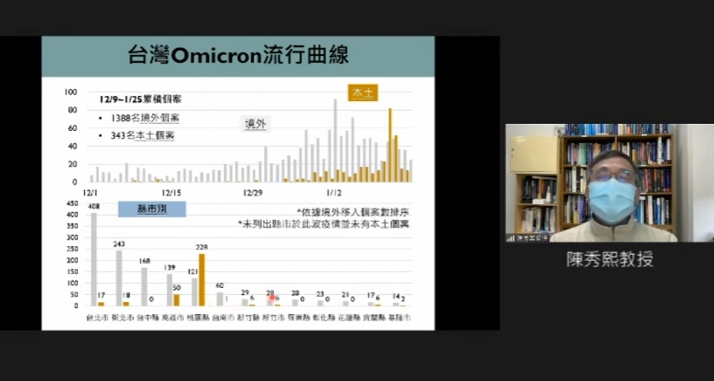 台大公衛教授陳秀熙說明疫情狀況,他表示本土個案會隨著境外移入從高峰慢慢下降而減緩。(翻攝自新冠肺炎科學防疫園地YouTube頻道)