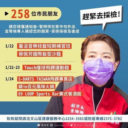 黃珊珊公布6處足跡。(翻攝自黃珊珊臉書)