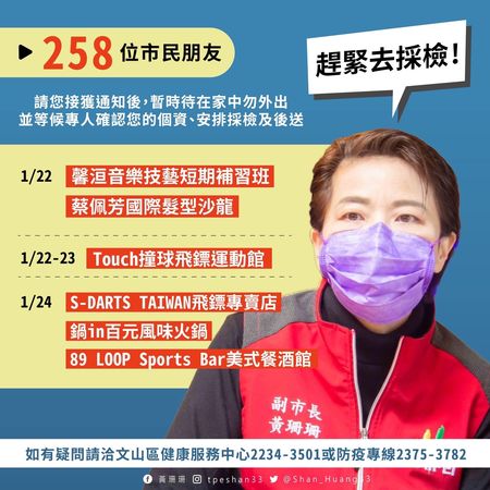 黃珊珊公布6處足跡。(翻攝自黃珊珊臉書)