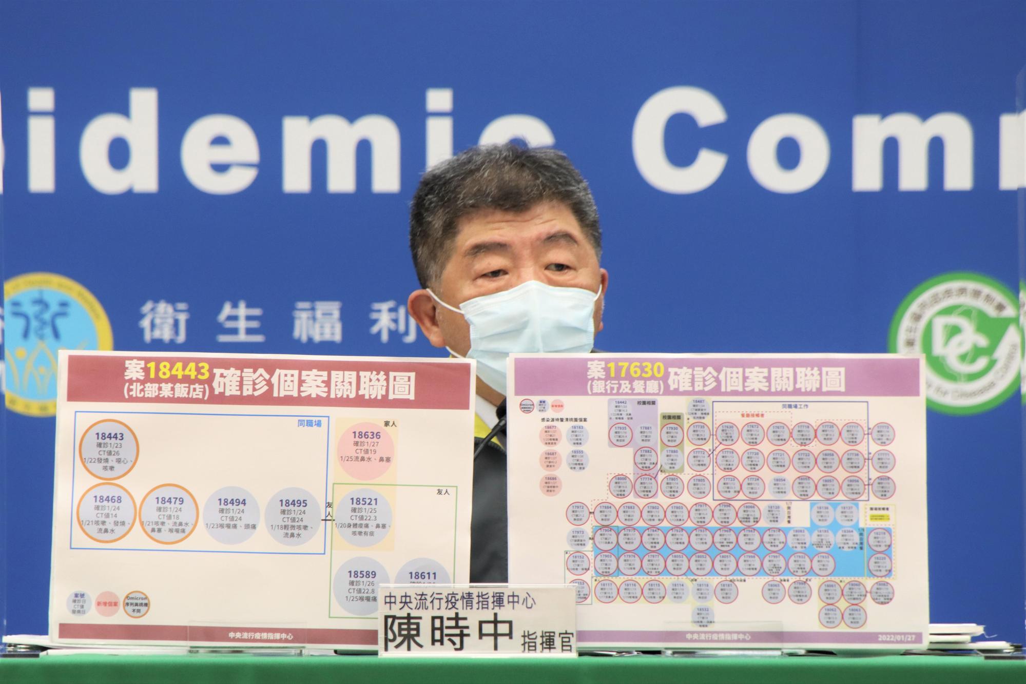 國內今新增21例本土及43例境外移入確診。(指揮中心提供)