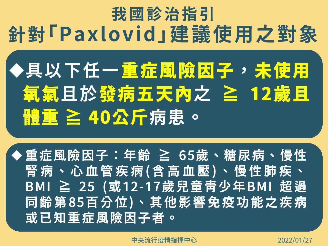 指揮中心公布「COVID-19疫情期間民眾假期生活防疫指引」。(指揮中心提供)