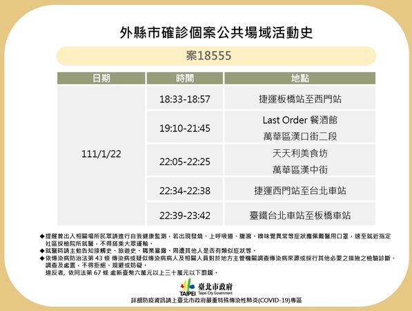 台北市府公布確診者足跡。(北市府提供)