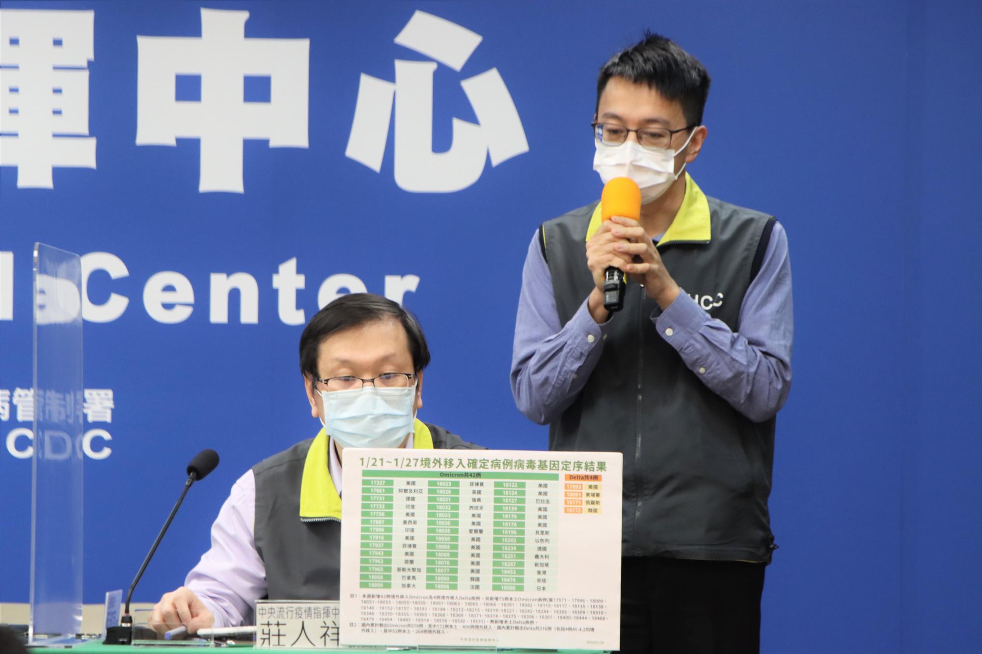 羅一鈞今天特別提大家,嗅味覺異常在Omicron中較為少見,不要以此症狀來界定是否感染Omicron。(疫情指揮中心提供)