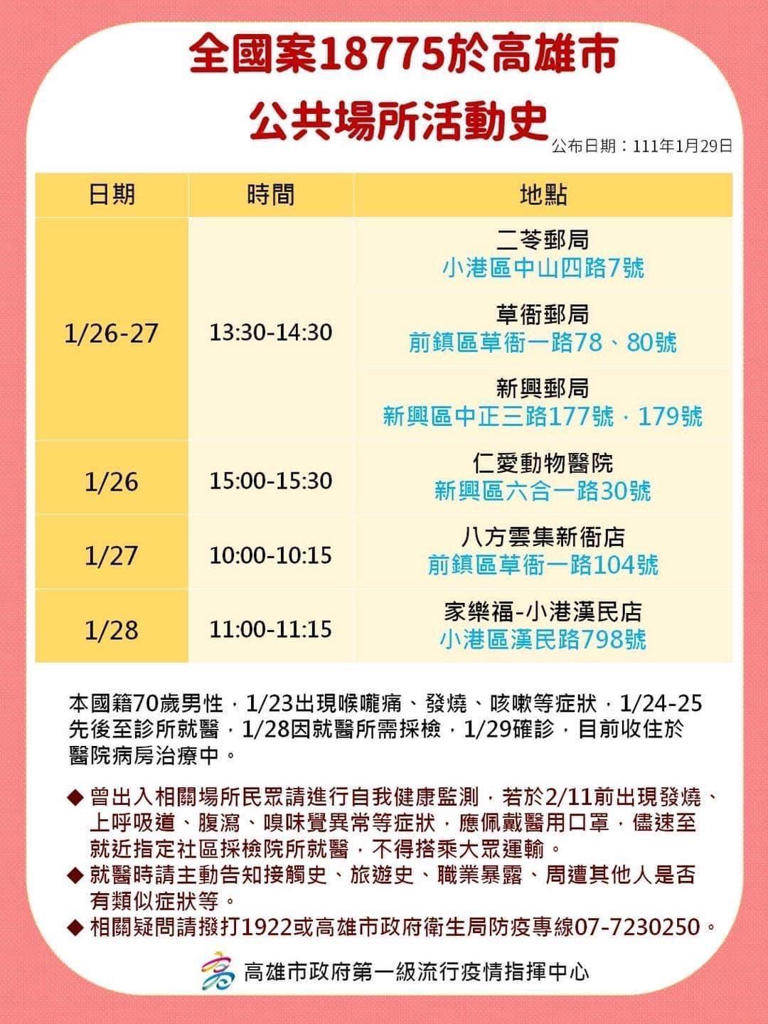 高雄苓雅、前鎮、新興、小港區也有部分足跡。(高雄市政府提供)