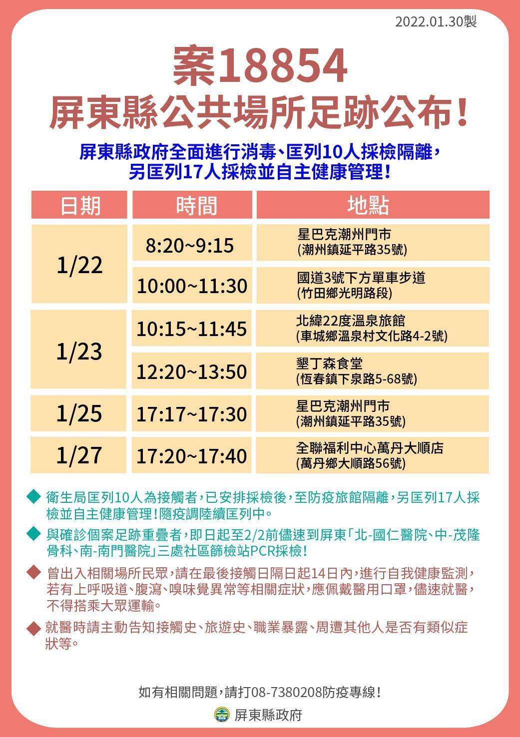 屏東清零208天破功，一名5歲女童確診，縣府公布其相關足跡。（翻攝自潘孟安臉書）