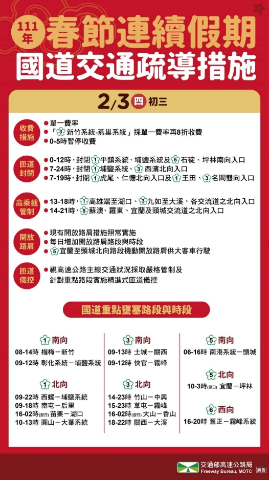 高公局宣布2月3日交通疏導措施。（高公局提供）