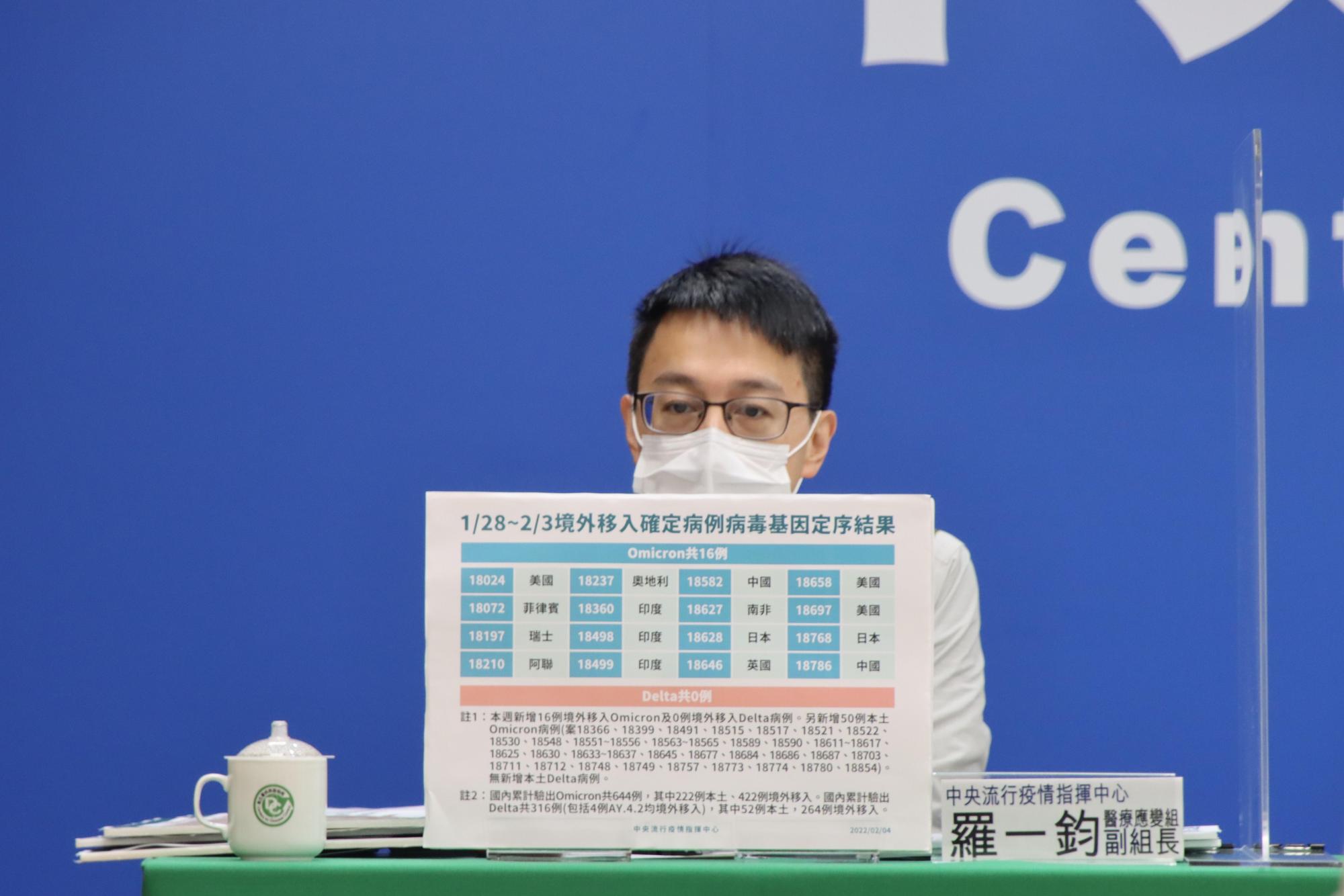 羅一鈞說明本週基因定序結果。（指揮中心提供）