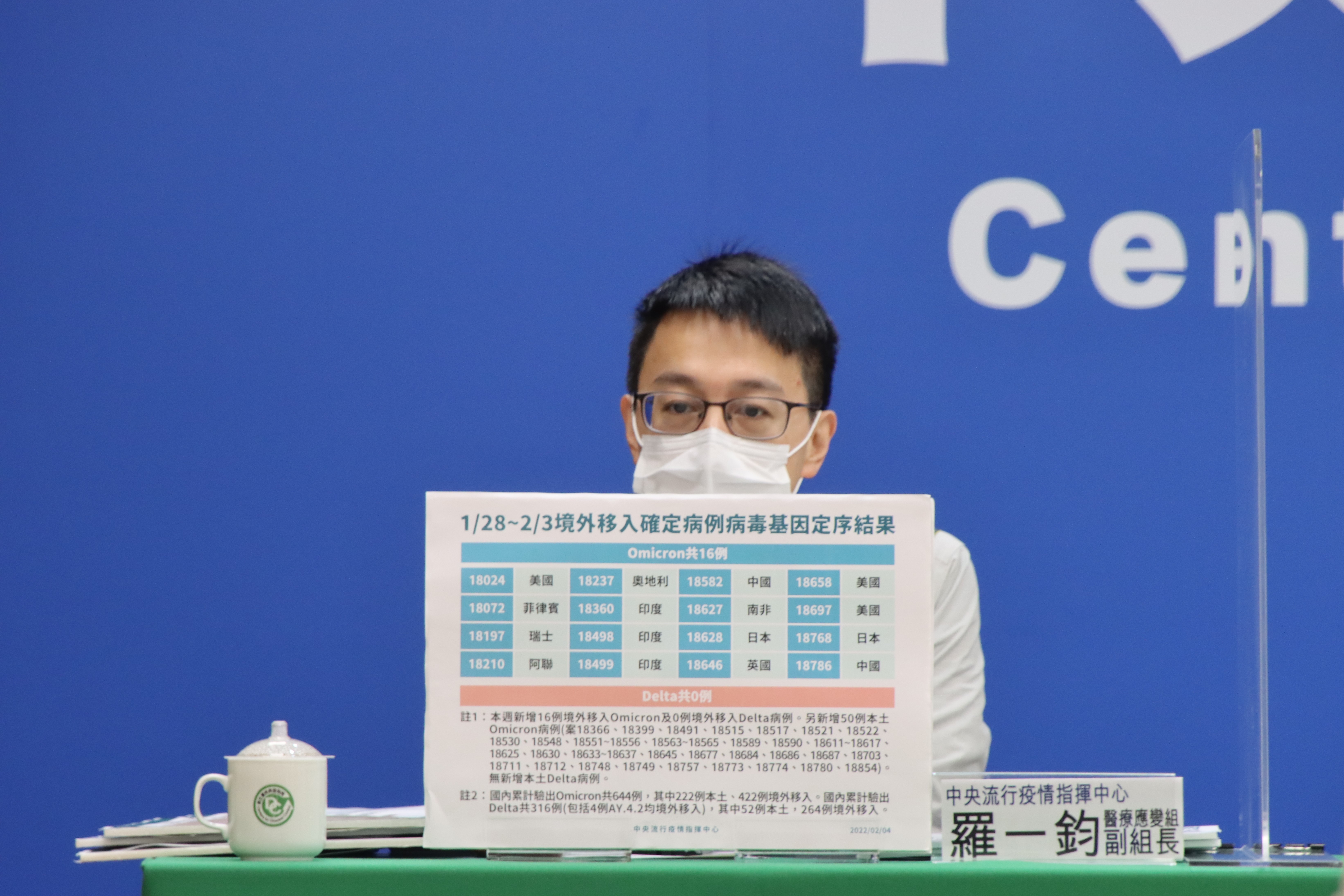 羅一鈞說明本週基因定序結果。（指揮中心提供）