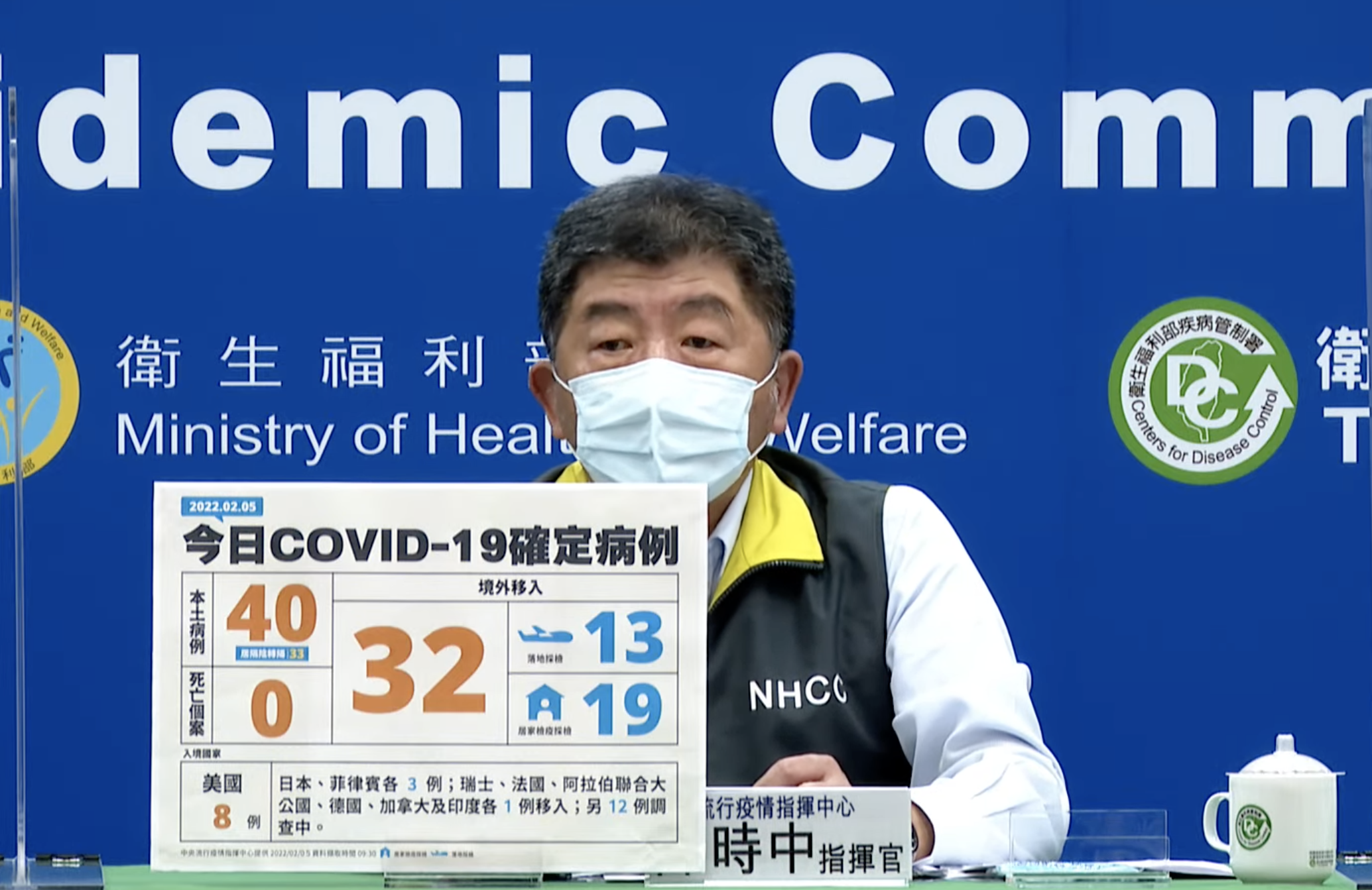 今天新增40例本土確診，其中桃園30例、高雄10例。（翻攝記者會畫面）
