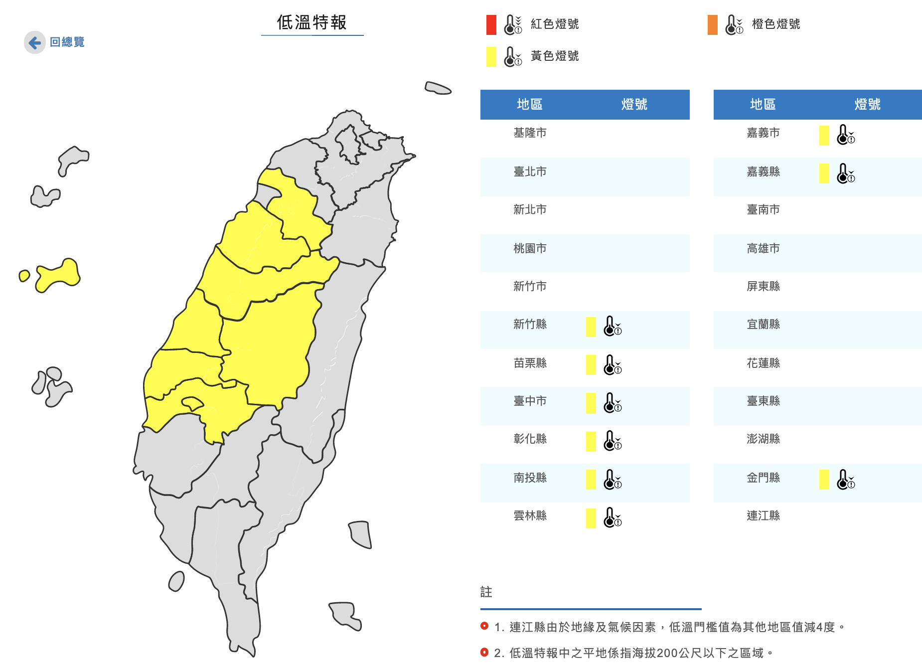 氣象局對9地發布低溫特報。（翻攝自中央氣象局官網）