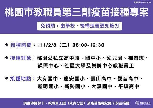 為確診學習場域安全，桃園市府規劃教職員的疫苗接種計畫。（桃園市府提供）