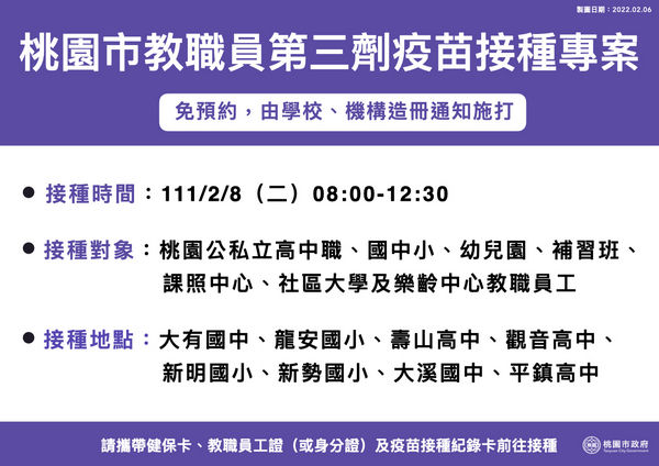 為確診學習場域安全，桃園市府規劃教職員的疫苗接種計畫。（桃園市府提供）