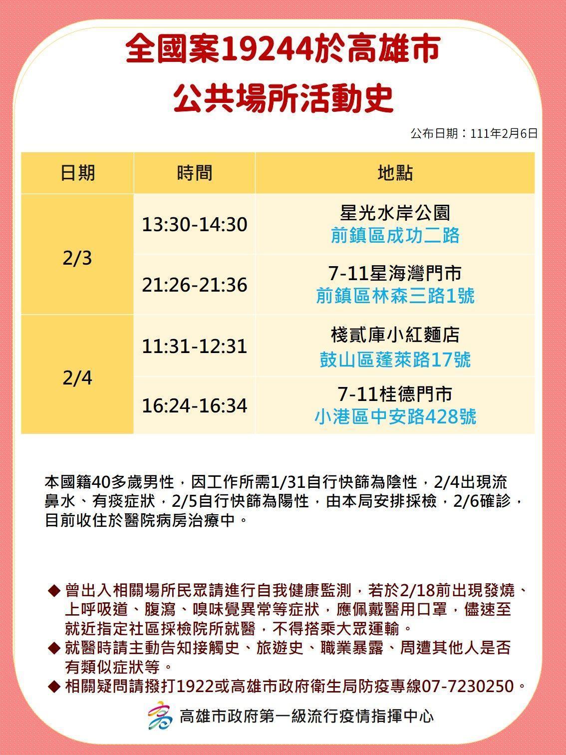 高雄市府公布確診者足跡。（高雄市府提供）