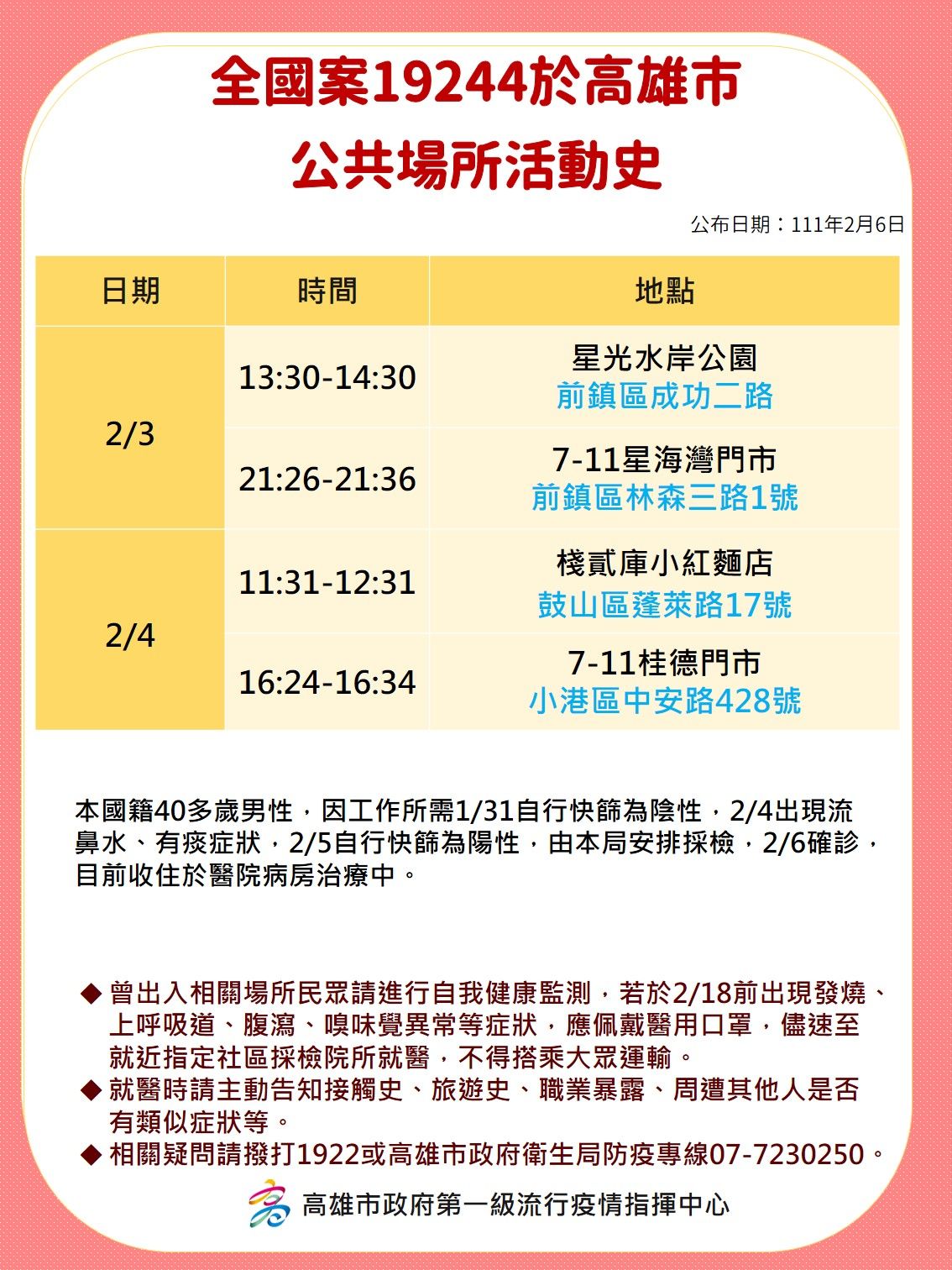 高雄市府公布確診者足跡。（高雄市府提供）