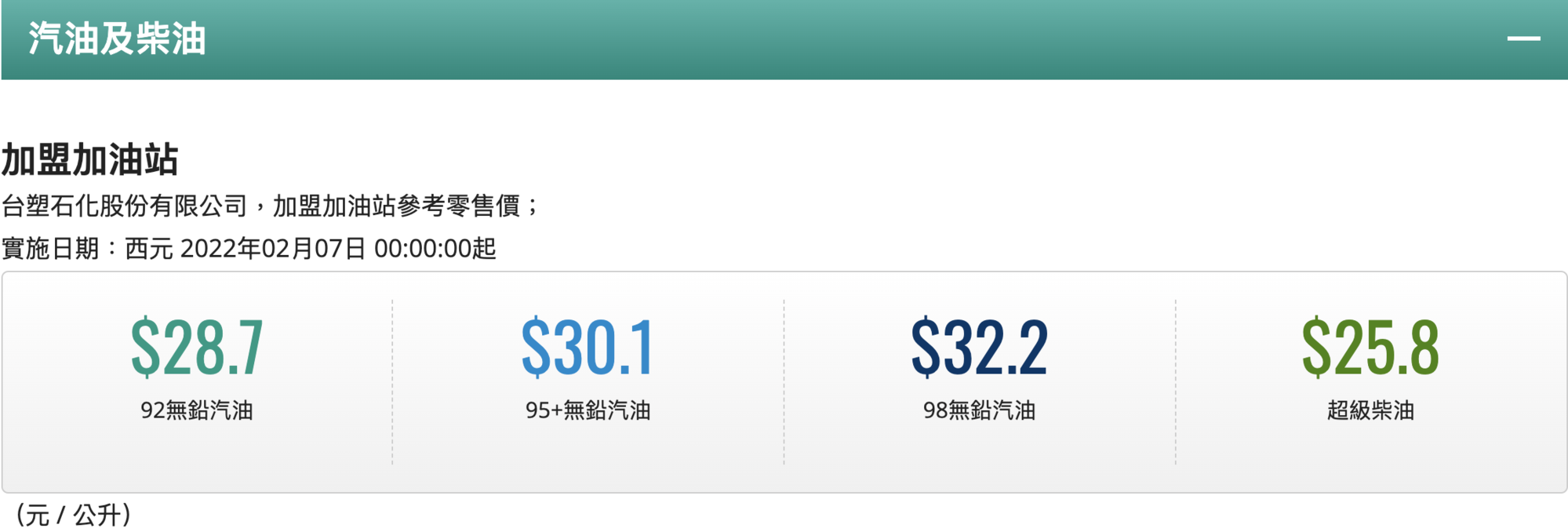 台塑石化調整後油價。（翻攝自台塑石化官網）