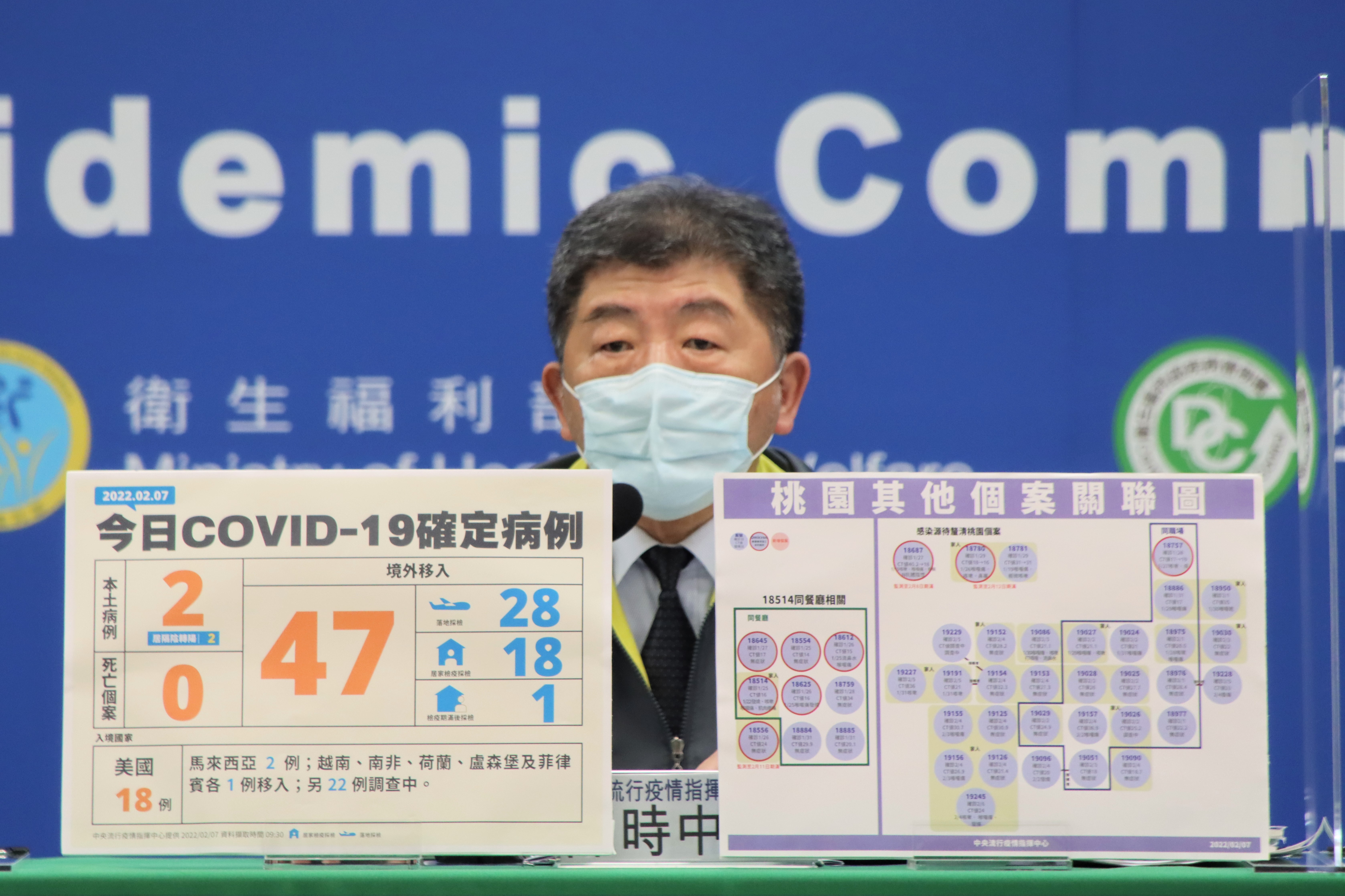 陳時中表示桃園日翊物流為重點追查的傳播鍊。（指揮中心提供）