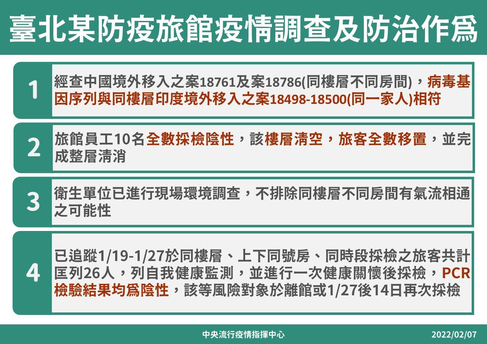 羅一鈞補充補充說明境外改列本土確診的狀況。(指揮中心提供)