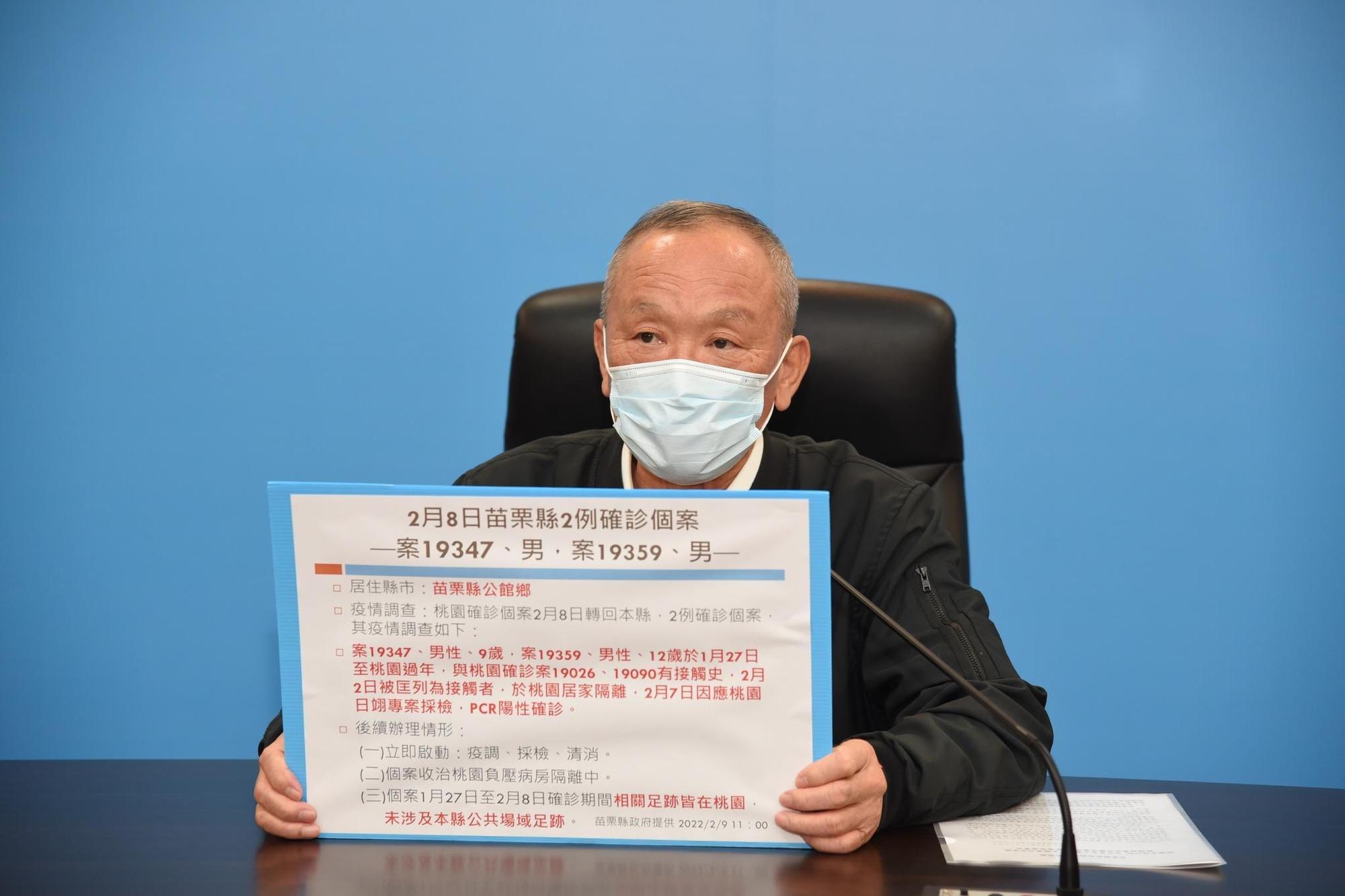 徐耀昌今召開記者會說明，2苗栗確診個案（案19347、案19359）都並非在縣內感染，確診期間相關足跡皆在桃園。（翻攝自徐耀昌臉書）