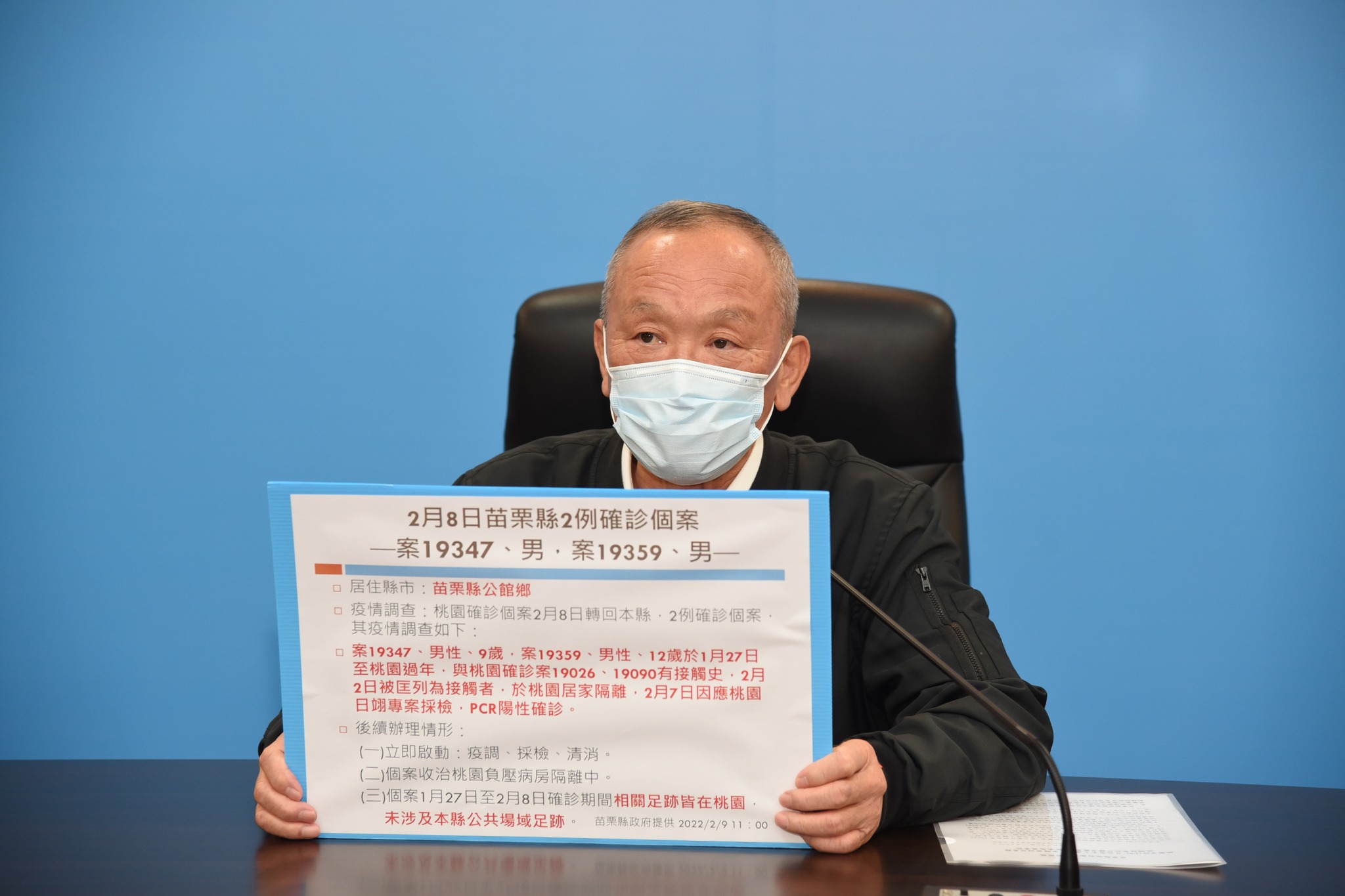徐耀昌今召開記者會說明，2苗栗確診個案（案19347、案19359）都並非在縣內感染，確診期間相關足跡皆在桃園。（翻攝自徐耀昌臉書）