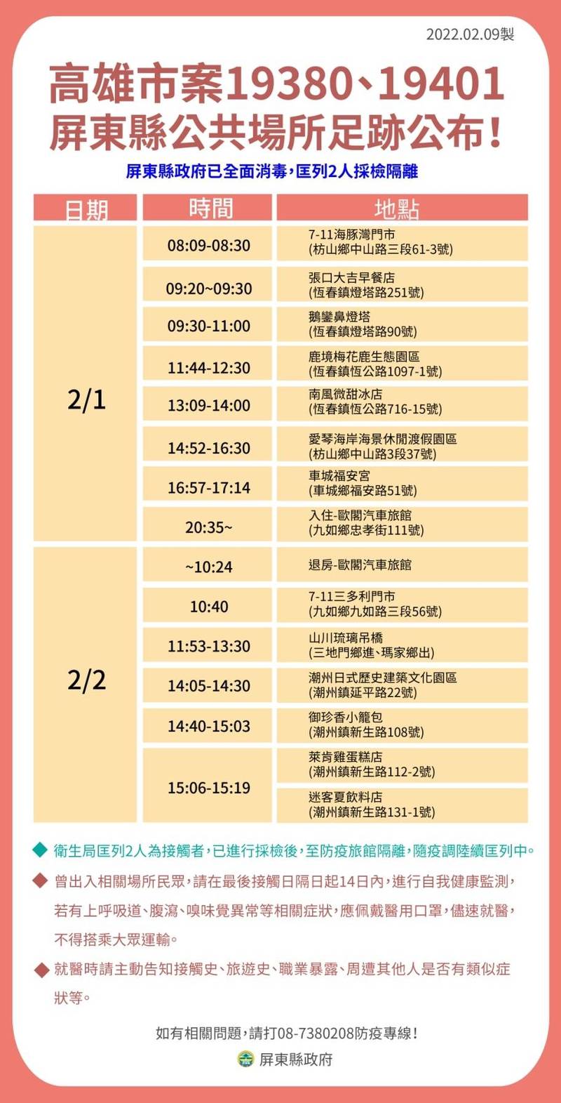 屏東縣府公布確診者足跡。（屏縣府提供）