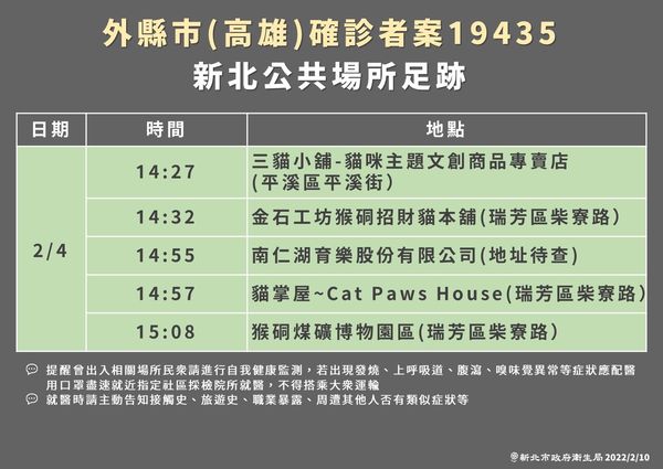 新北市府公布確診者足跡。（新北市府提供）