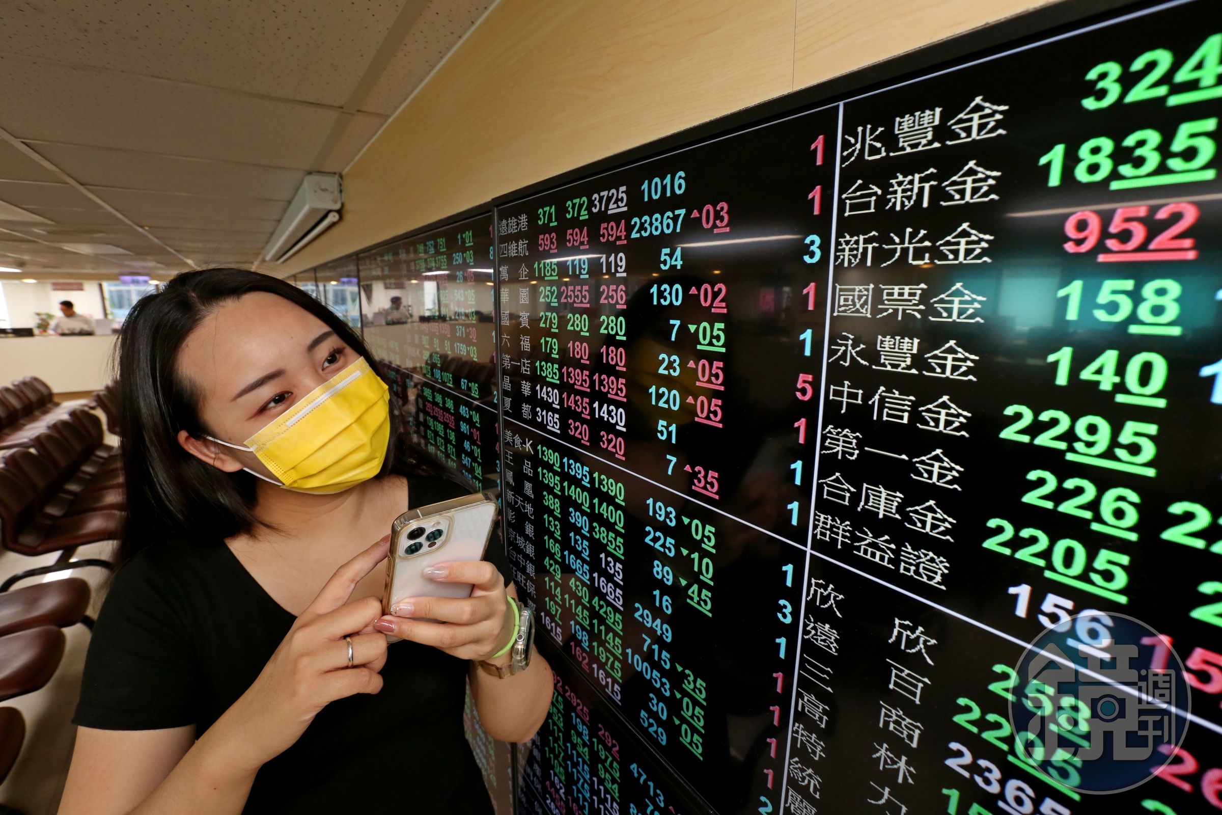 受惠美國升息，以銀行為主的金控成了農曆年後3大法人買超重心。
