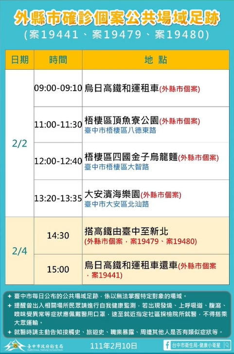 台中市府公布確診者足跡。（台中市府提供）
