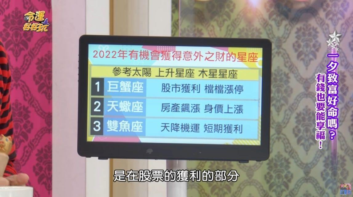 艾菲爾老師在節目中分析，各星座在今年的財運。（翻攝自命運好好玩YouTube）