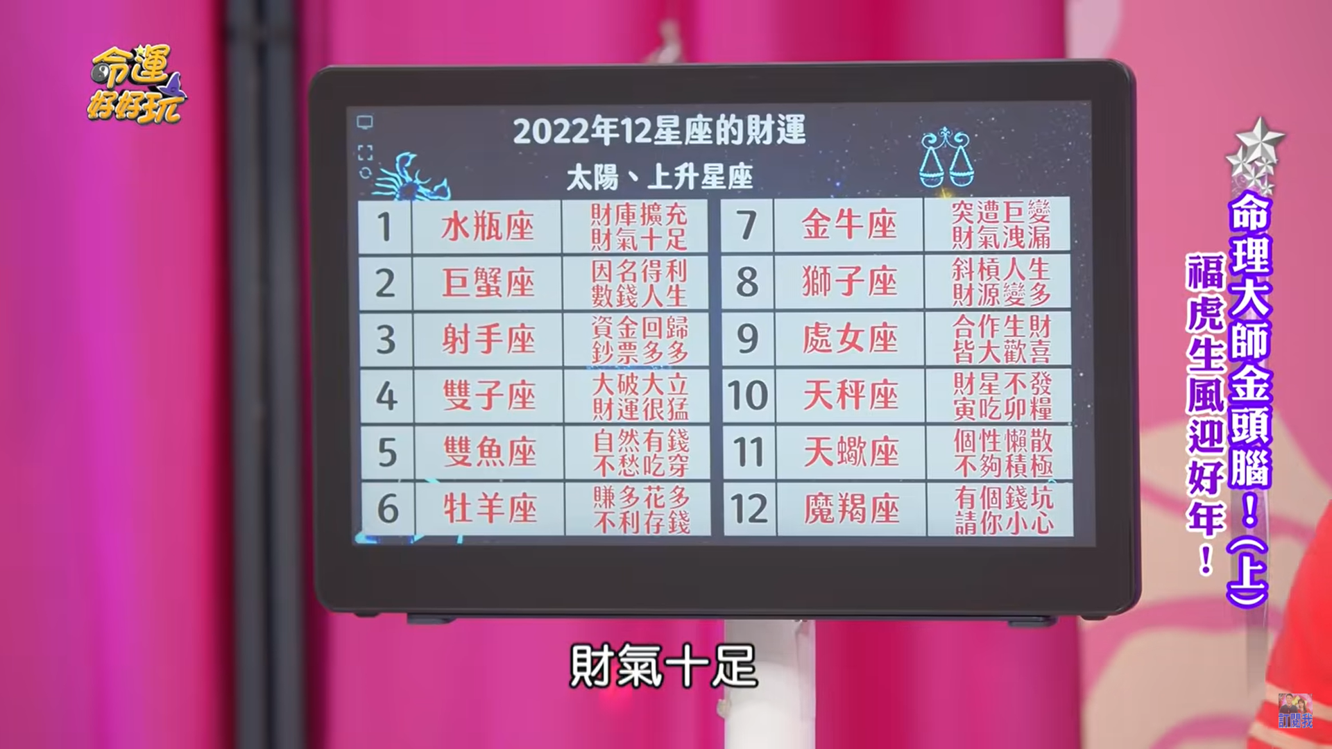 艾菲爾老師在節目中分析,各星座在今年的財運。(翻攝自命運好好玩YouTube)