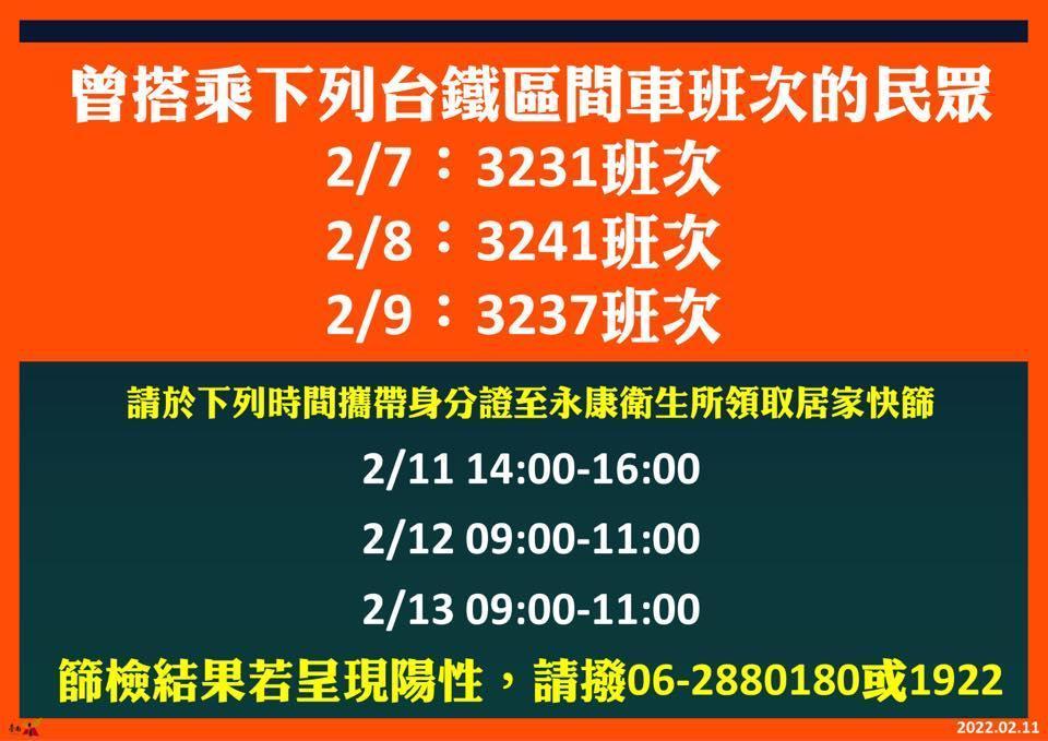 曾搭乘台鐵3班次可至永康衛生所領快篩。（翻攝自黃偉哲臉書）