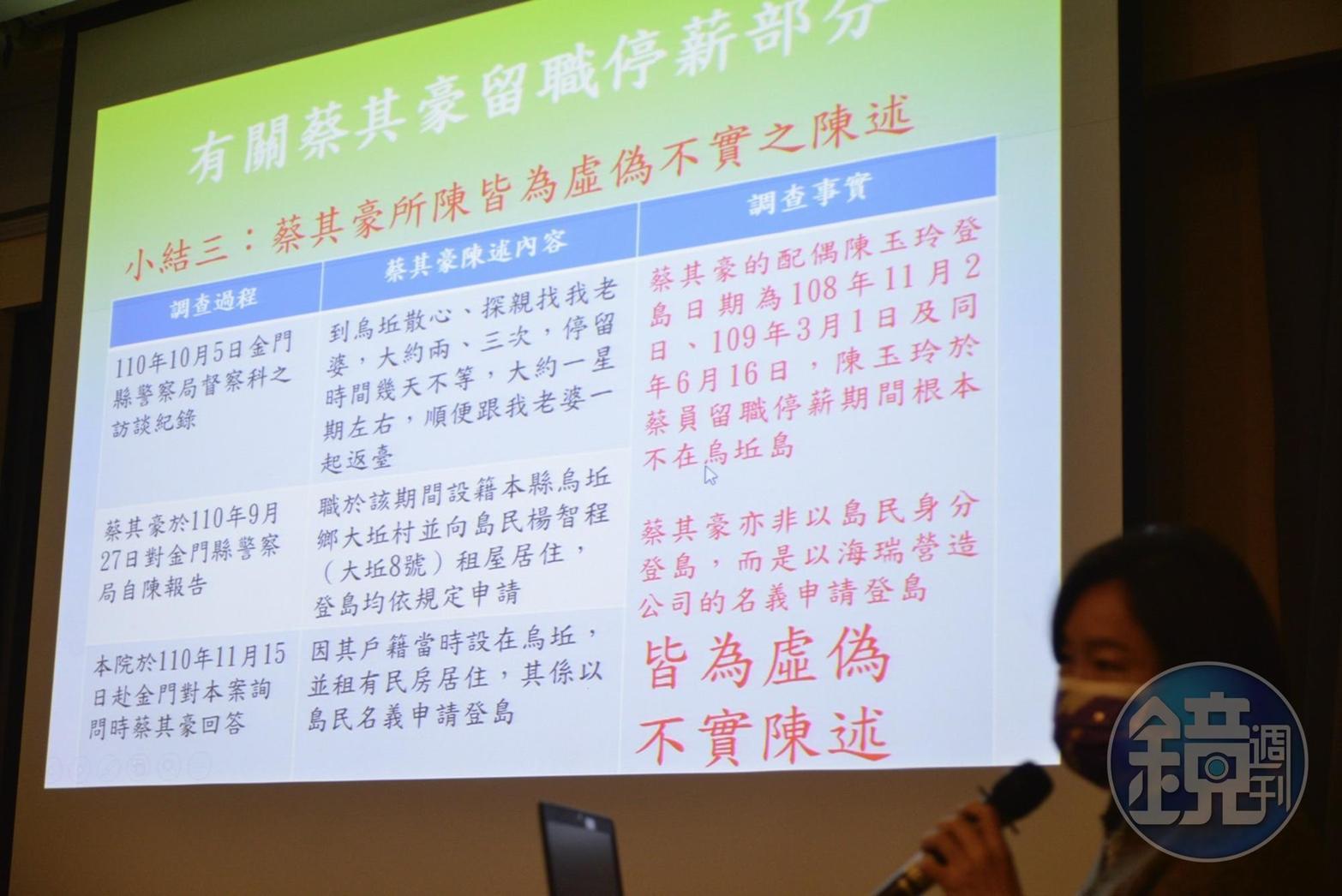 監察委員紀惠容針對金門縣警察局隊長、立委陳玉珍姊夫蔡其豪,疑似涉假藉權力、經營家族企業海瑞公司等情事,舉行調查結果記者會。