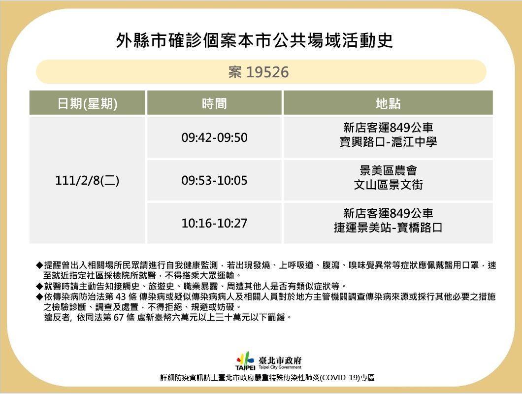 北市府公布確診者足跡。(北市府提供)