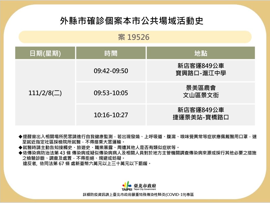 北市府公布確診者足跡。（北市府提供）