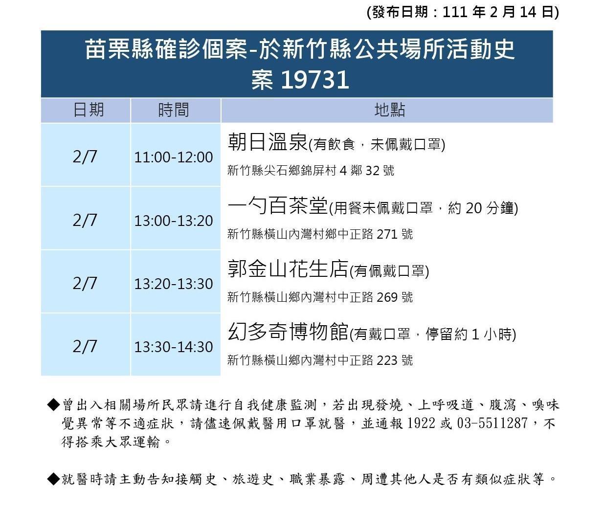 新竹縣公布確診者足跡。(竹縣府提供)