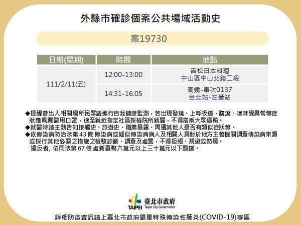 北市府公布確診者足跡,(北市府提供)