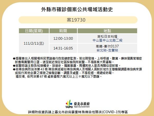 北市府公布確診者足跡，（北市府提供）