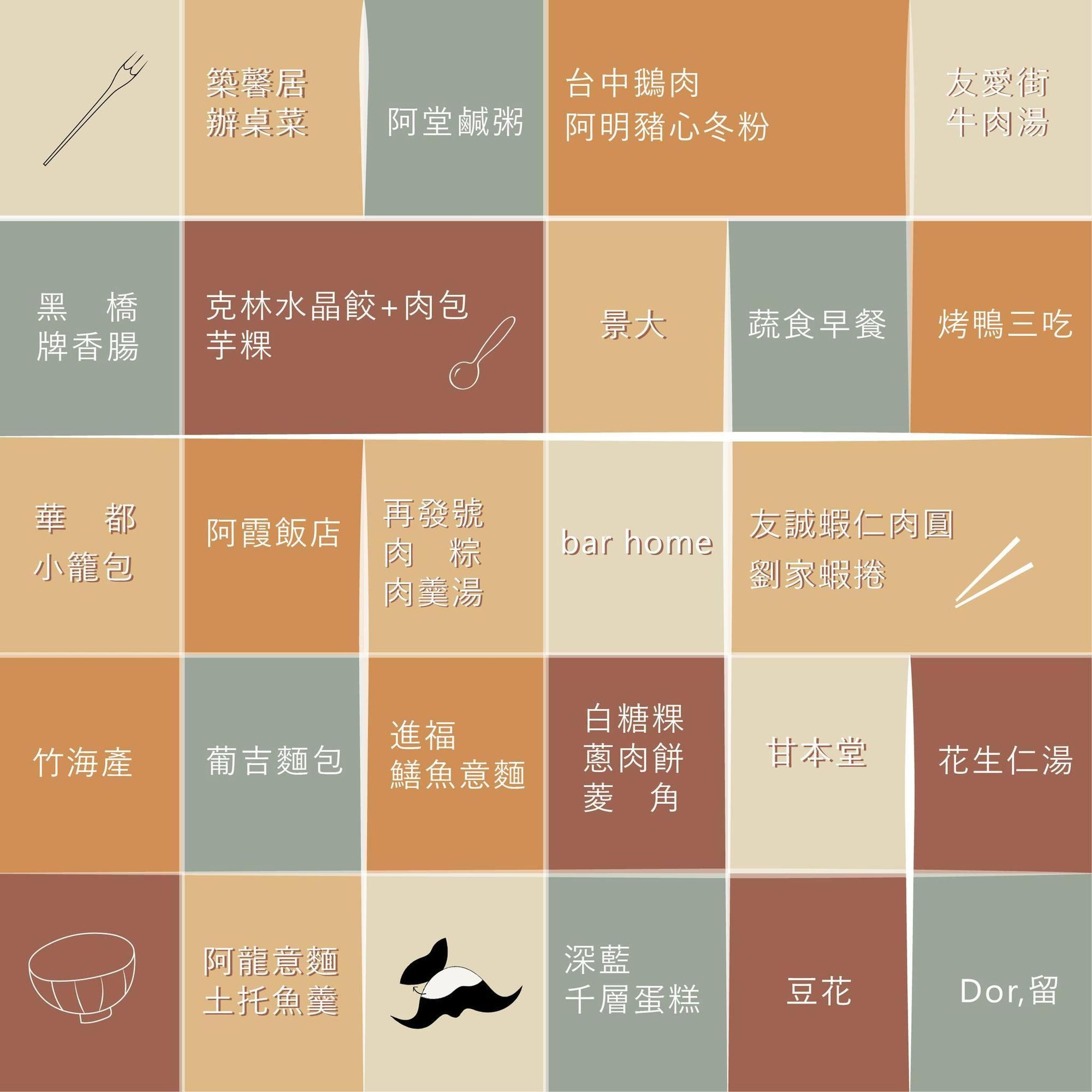 南美館公布奈良美智的美食清單。（翻攝自南美館臉書）