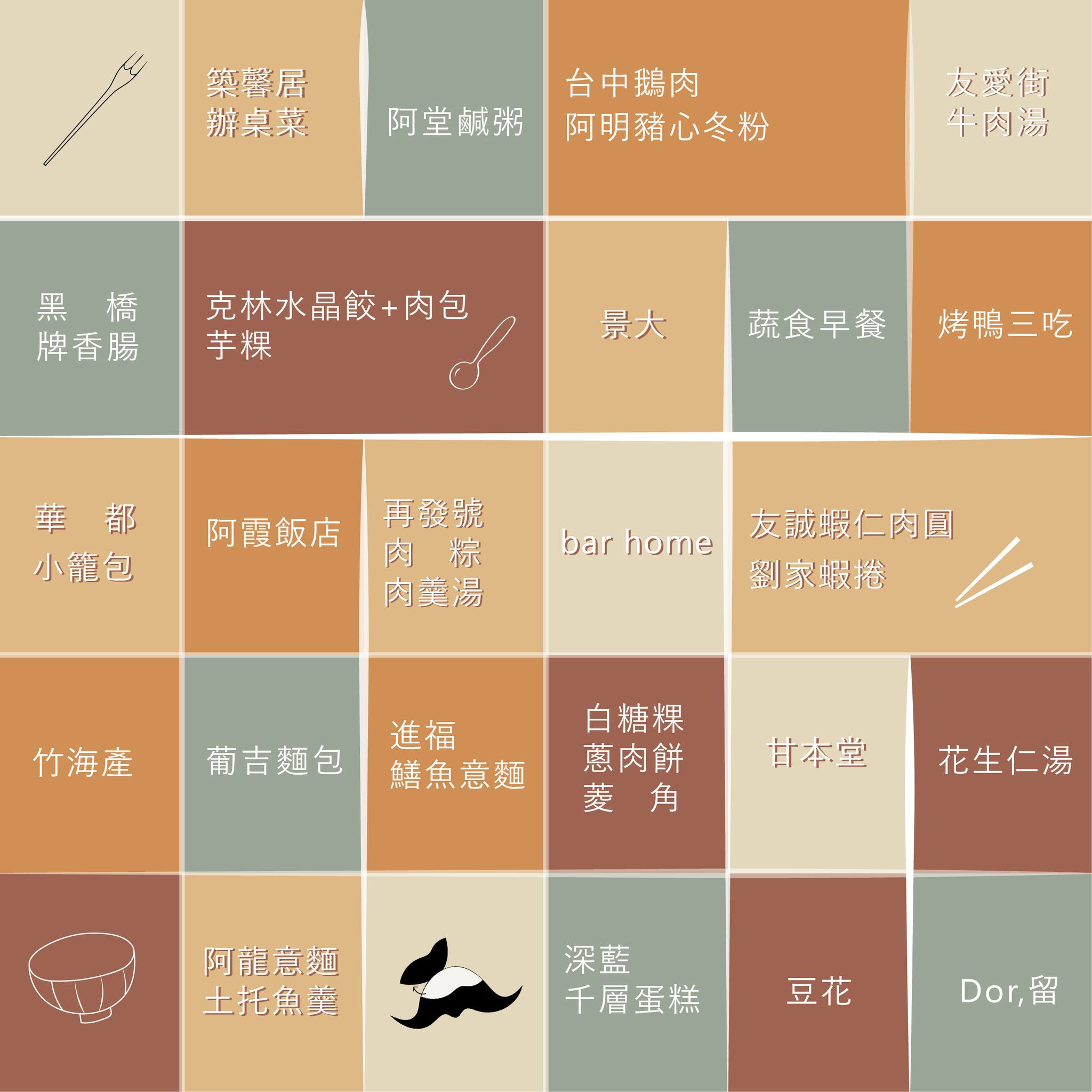 南美館公布奈良美智的美食清單。（翻攝自南美館臉書）