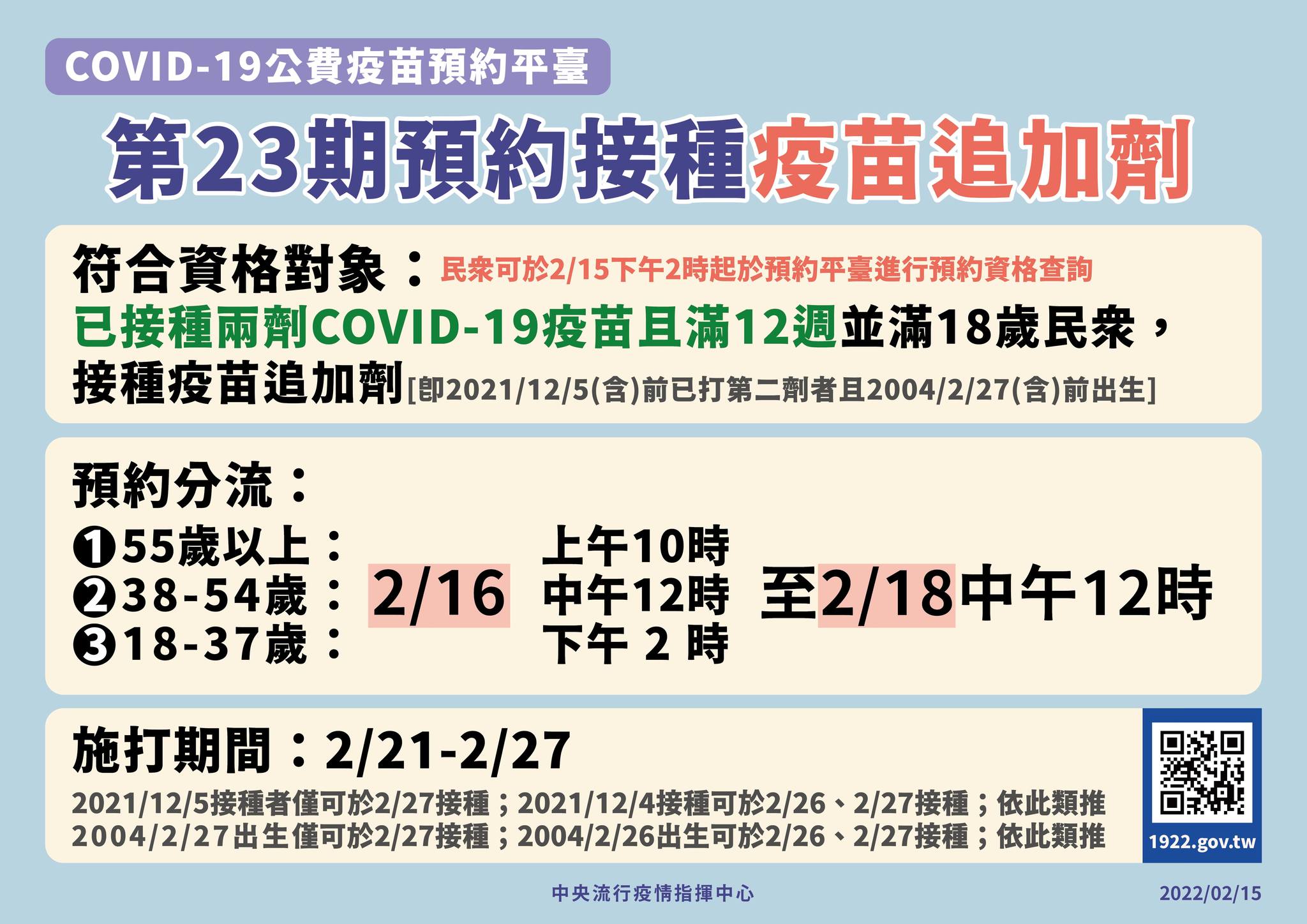 指揮中心說明，第23輪公費疫苗相關措施。（指揮中心提供）