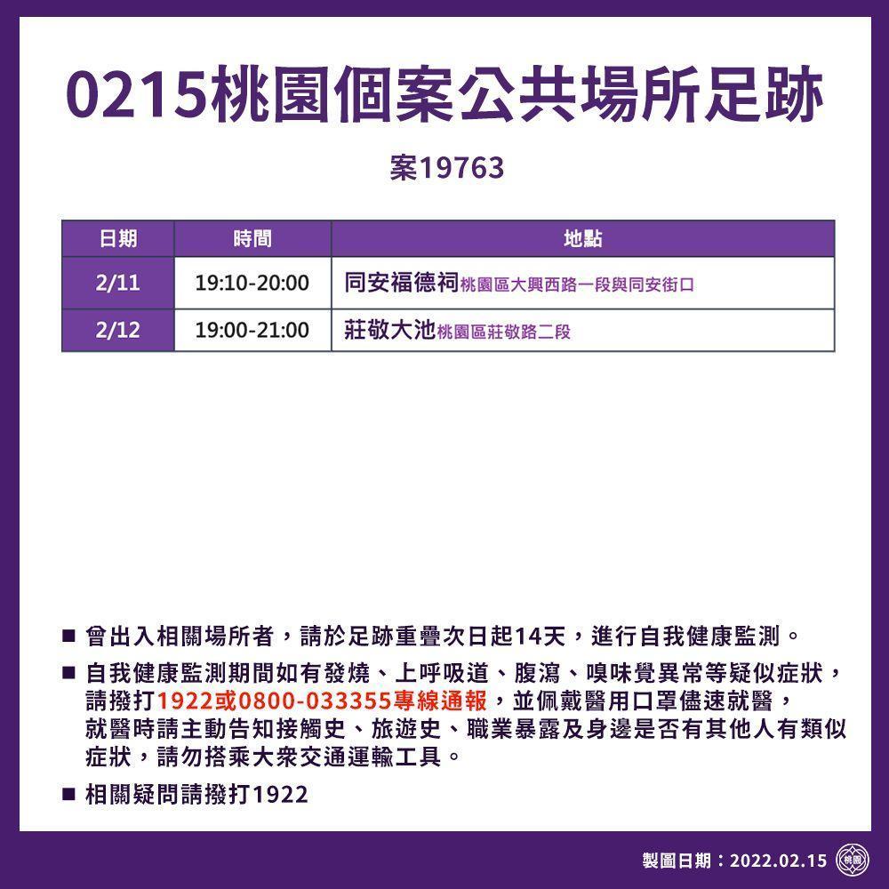 桃園市府公布確診者足跡。(桃市府提供)