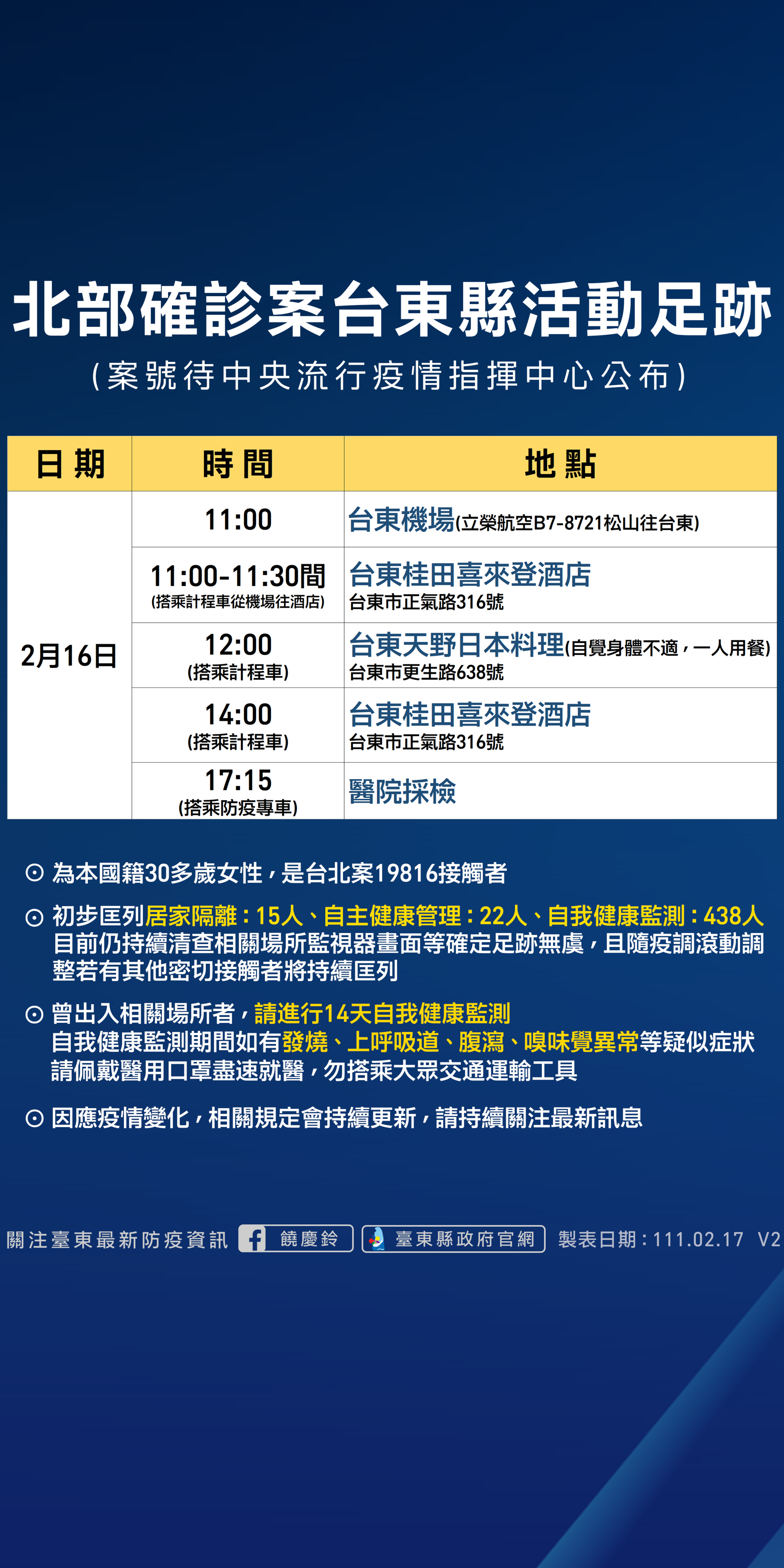 台東縣政府公布個案確診足跡。（台東縣政府提供）