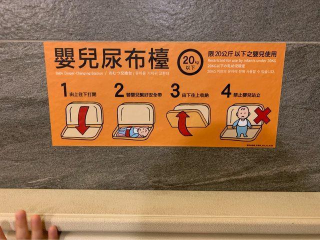 一名媽媽仔細看了嬰兒尿布台的說明後大吃一驚。（翻攝自PTT）