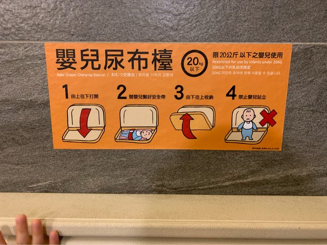 一名媽媽仔細看了嬰兒尿布台的說明後大吃一驚。（翻攝自PTT）